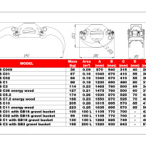 Gravel bucket for C3 - GB3